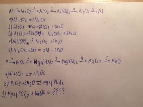 Al-> al2o3-> alcl3-> al(oh)3-> al2o3-> al p-> p2o5-> mg3(po4)2-> mg(oh)2- mg