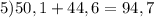 5) 50,1 + 44,6 = 94,7