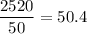 \dfrac{2520}{50} =50.4