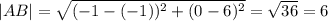 |AB|= \sqrt{(-1-(-1)) ^{2} +(0-6) ^{2} } = \sqrt{36} =6