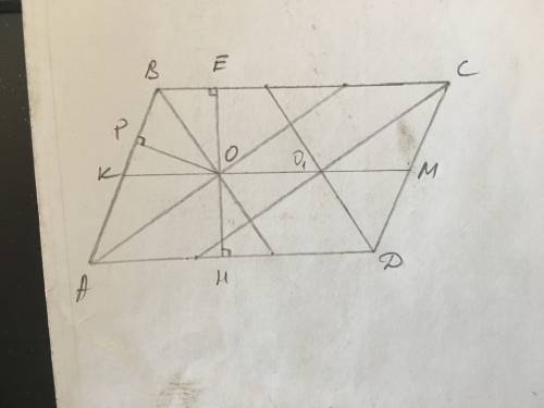 Найдите диагональ четырёхугольника,образованного биссектрисами углов параллелограмма стороны которог
