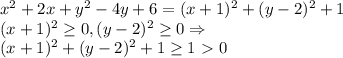 x^2+2x+y^2- 4y+6=(x+1)^2+(y-2)^2+1\\(x+1)^2\geq0,(y-2)^2\geq0\Rightarrow\\(x+1)^2+(y-2)^2+1\geq1\ \textgreater \ 0