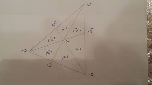 Теорема чевы. доказательство теоремы. пример использования. четкий, понятный и читаемый рисунок.
