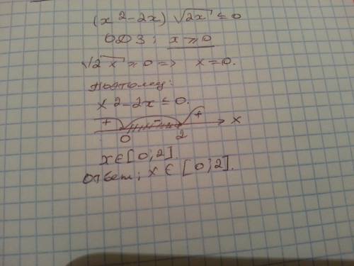 40 . неравенство с решением. (x^2-2x) √2х≤ 0