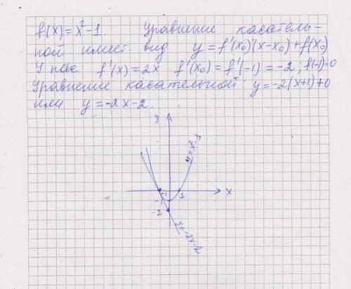 Напишите уравнение касательной к графику функции g(x)=3x^2-2x в точке с абсциссой x0=-1