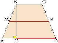 Площадь круга, вписанного в равнобедренную трапецию, равна 16π см2, а тупой угол трапеции равен 150˚