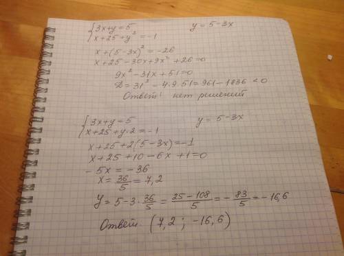 Решите систему уравнений {3x+y=5,x+25+y2=−1