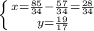 \left \{ {{x= \frac{85}{34} - \frac{57}{34}= \frac{28}{34} } \atop {y= \frac{19}{17} }} \right.