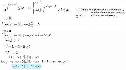 (x/4)^log по онованию 2 от x-3 > либо = 64 решить это неравенство