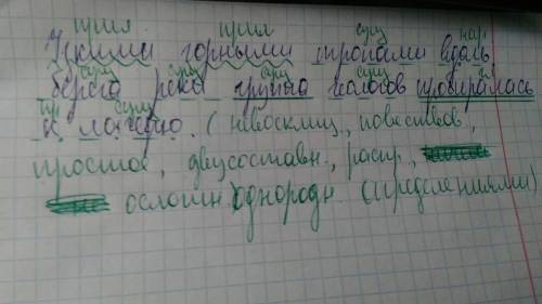 Сделайте синтаксический разбор предложения: узкими горными тропами вдоль берега реки группа геологов