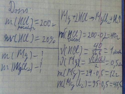 Вычислите массу хлорида магния, который получится при взаимодействии магния с 200 г 20% раствора сол