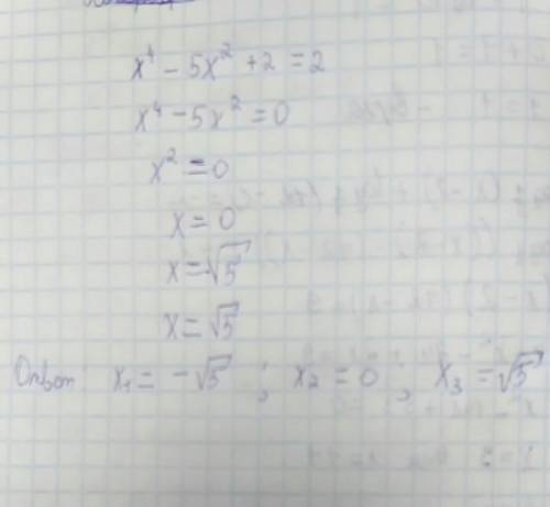 Укажите количество корней (x^4-5x^2+2)=2