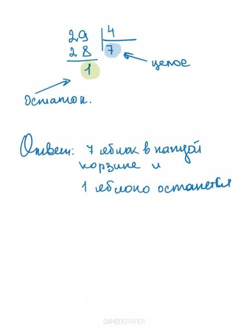 Нужно разложить 29 яблок поровну в 4 корзины. сколько яблок окажется в каждой корзине? сколько яблок