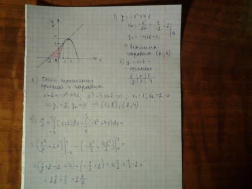 Найти площадь фигуры ограниченной параболой y 4x-x 2, прямой у=х+2 и осью ох
