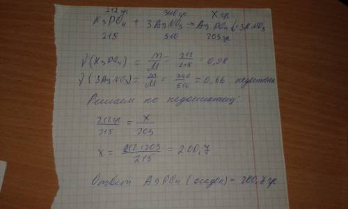 Найдите массу осадка полученного при реакции 340 г. agno3 и 212 г. k3po4