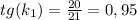 tg(k_1)= \frac{20}{21}=0,95