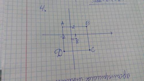 Только решите правильно 1)найдите координаты вершины d прямоугольника abcd по координатам его вершин