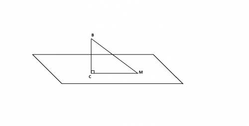Из точки b, данной на расстоянии 9см от плоскости проведена к ней наклонная bm, равная 15см. найти е