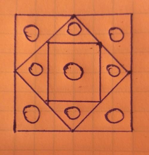 Начерти в тетради квадрат со стороной 3 см и нарисуй в нем кружки так, как рассположены собаки на ри