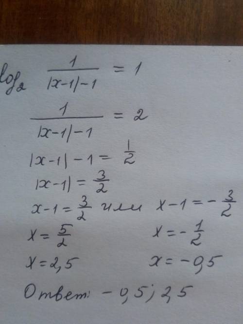 log2 \frac{1}{|x-1|-1} =1