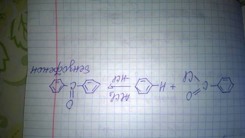 Как получить ароматический кетон из хлорангидрида? напишите уравнение реакции и назовите продукт