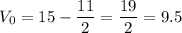 V_0 = 15 - \dfrac{11}{2} = \dfrac{19}{2} = 9.5