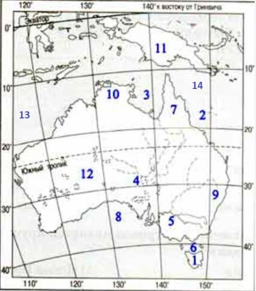 Сделайте тест по 1. какая параллель пересекает австралию? а) южный тропик б) северный тропик в) эква