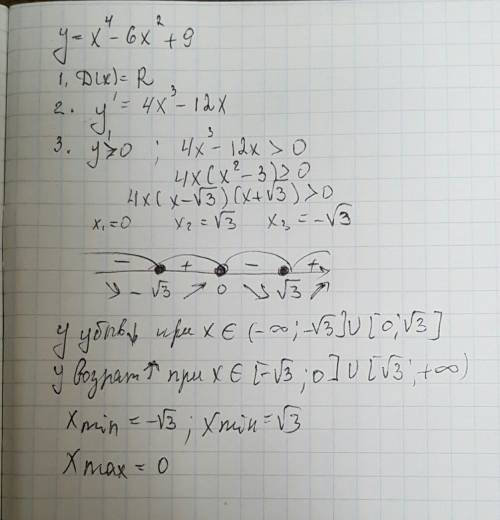 Решить вот это y=x^4-6x^2+9 (здесь надо найти точки экстремума и интервалы возрастания и убывания
