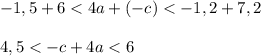 -1,5 + 6 < 4a + (-c) < -1,2 + 7,2\\\\4,5 < - c + 4a < 6