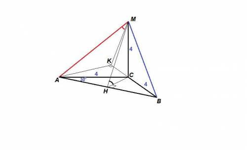 Вравнобедренном треугольнике abc ac=cb=4, bac=30, отрезок см-перпендикуляр к плоскости abc, cm=4см.