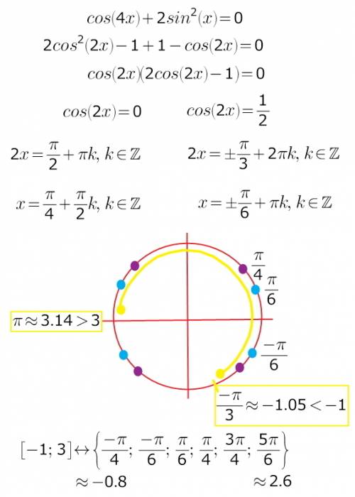 Cos4x+2sin^2x=0 а) решить б) найти корни принадлежащие промежутку [-1; 3] и подробно