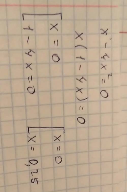 Знайти корінь квадратного рівняння х-4х²=0