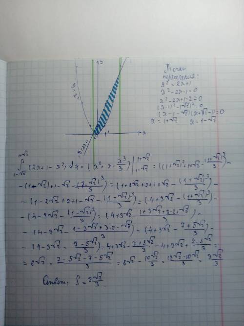 Вычислить площадь фигуры, ограниченной графиками функции: у=2х+1, у=х^2