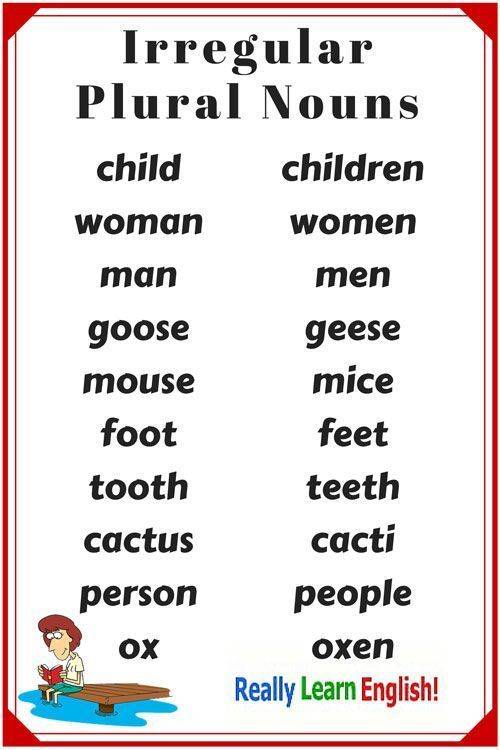 Write the plural of the words foot- child- tooth- woman-