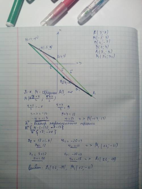 Точка m(-5.9) середина отрезка ab , a(3.5) . при параллельном переносе образом точки b есть точка b1