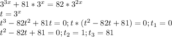 3^{3x} + 81*3^x = 82 * 3^{2x} \\ &#10;t = 3^x \\ &#10;t^3 - 82t^2 + 81t = 0; t*(t^2-82t+81) = 0;&#10;t_1 = 0 \\ &#10;t^2 - 82t + 81 = 0; t_2 = 1; t_3 = 81 \\ &#10;