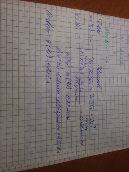 Рассчитайте объем водорода н.у. полученного при взаимодействии 14,4 г цинка с избытком раствора соля