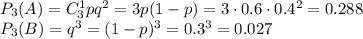 P_3(A)=C^1_3pq^2=3p(1-p)=3\cdot0.6\cdot0.4^2=0.288\\ P_3(B)=q^3=(1-p)^3=0.3^3=0.027