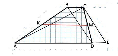 Найдите площадь трапеции, диагонали которой равны 8 и 15, а средняя линия трапеции равна 8,5.