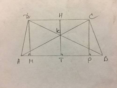 Найдите площадь равнобедренной трапеции, если основания равны 7 и 13, а периметр равен 30?
