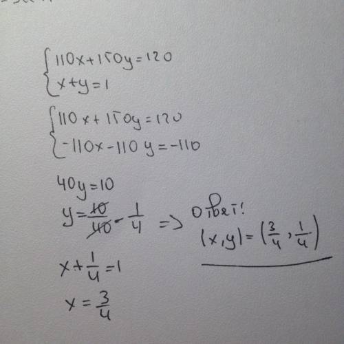 Решите систему уравнений {110х+150у=120 {х+у=1 решите уравнение полностью, ! ответ должен получиться