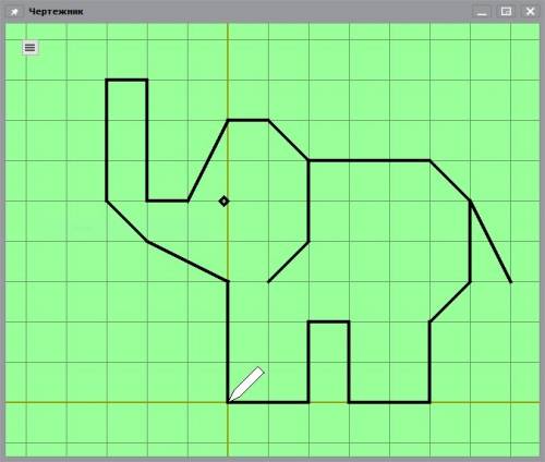 Как нарисовать слона в программекумир(чертежник)