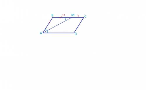 Биссектриса угла а параллелограмма abcd пересекает сторону bc в точке m найдите периметр этого парал