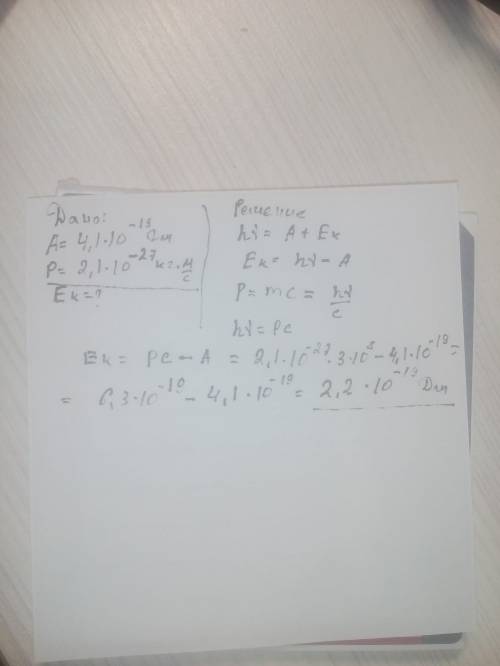 Работа выхода электрона из кадмия равна аmax=4,1•10^-19дж.определите максимальную кинетическую энерг