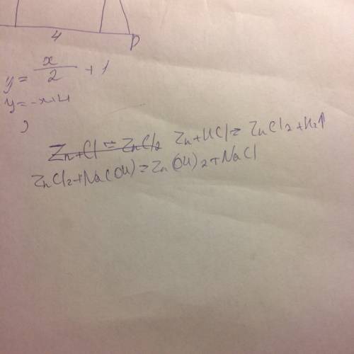 Осуществите превращения,укажите тип каждой реакции: zn-zncl2-zn(oh)2