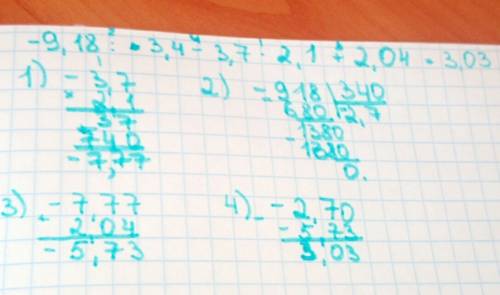 Решите пример- -9,18÷3,4-3,7×2,1+2,04