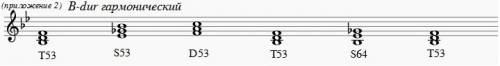 1.виды минора знаки альтерации 2.в dur гармонический построить т53-s53-d53-t53-s64-t53 3.построить о