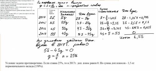 Вмарте 2013 года андрей открыл вклад в банке. 1-го января каждого года банк начисляет некоторый пост