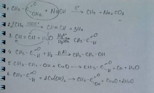 Сцепочкой : ацетат натрия -метан -ацетилен- этаналь- этанол -этаналь- уксусная кислота