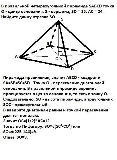 Вправильной четырехугольной пирамиде sabcd точка o - центр основания, s - вершина, sd = 15, ac = 24.
